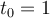 t_0=1