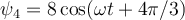 \psi_4= 8\cos(\omega t +4\pi/3)