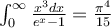\int_{0}^{\infty} \frac{x^3 dx}{e^x-1}= \frac{\pi^4}{15}