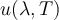 u(\lambda,T)